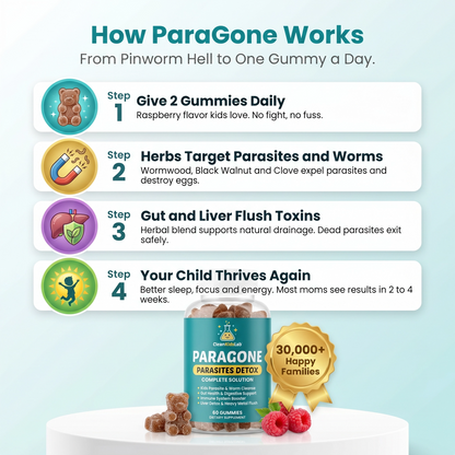 ParaGone Gummies - Complete Parasites Solution